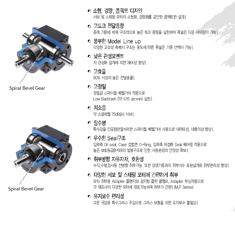 스파이럴베벨기어 구조 이미지